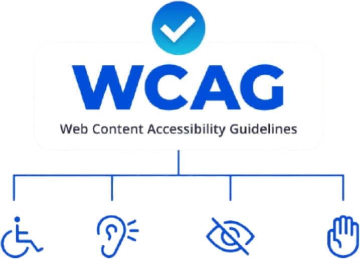 Logo van Web Content Accessibility Guidelines