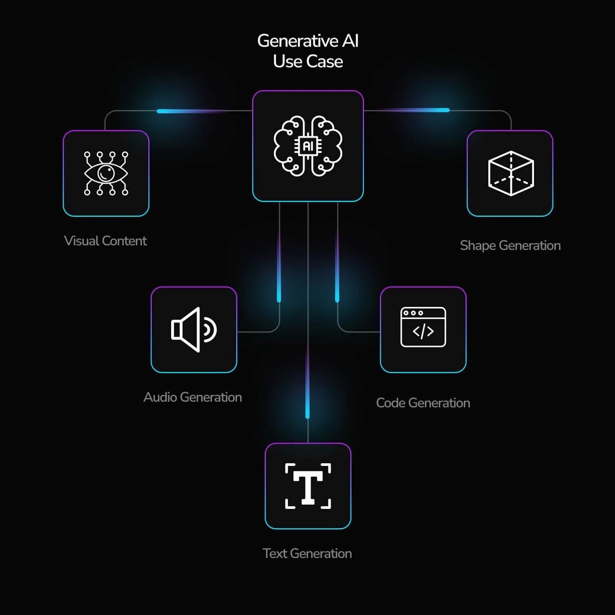 Interessante alt tekst over de foto